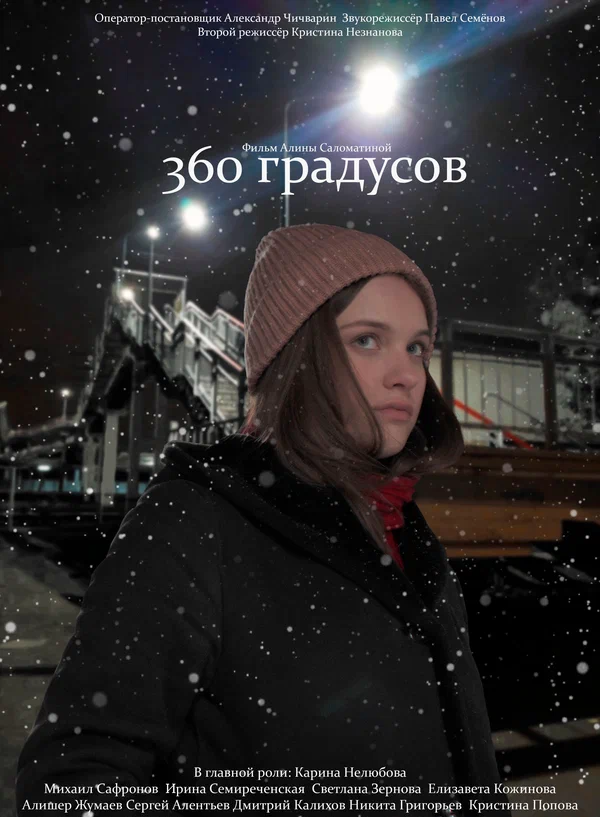 Постер: 360 градусов