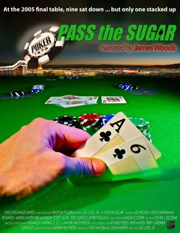 Постер: Pass the Sugar
