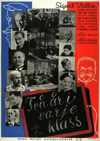 Постер: Två år i varje klass