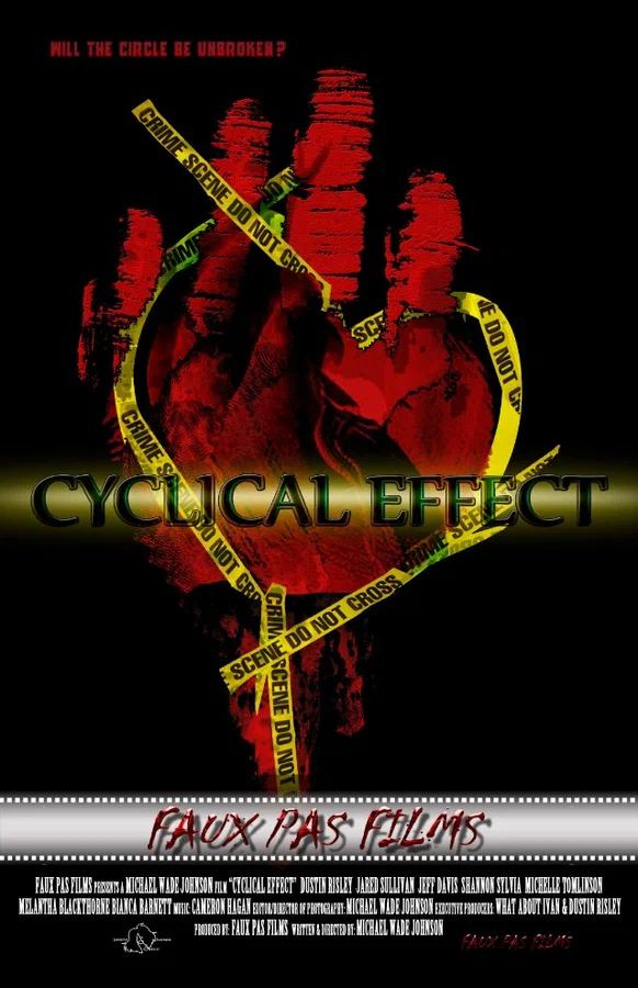 Постер: Cyclical Effect