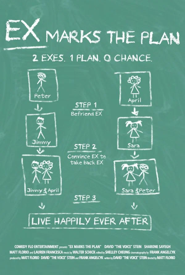 Постер: Ex Marks the Plan