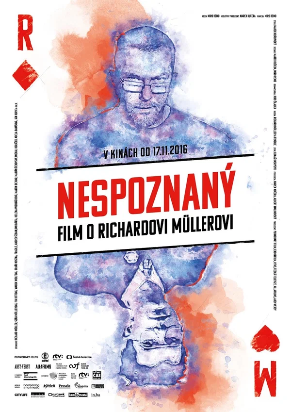 Постер: Рихард Мюллер: Неизвестное