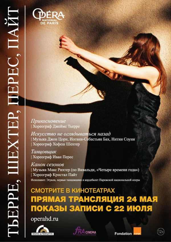 Постер: Тьерре / Шехтер / Перес / Пайт