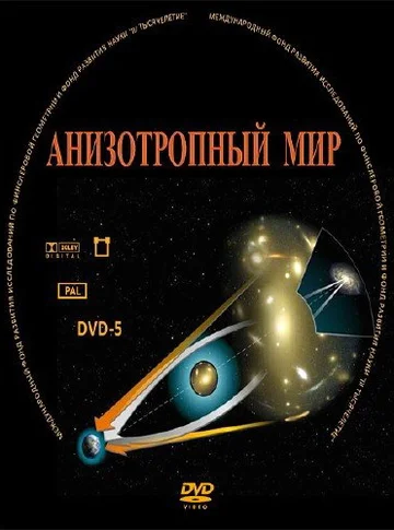 Постер: Анизотропный мир
