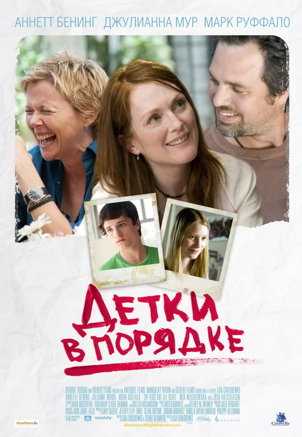 Постер: Детки в порядке