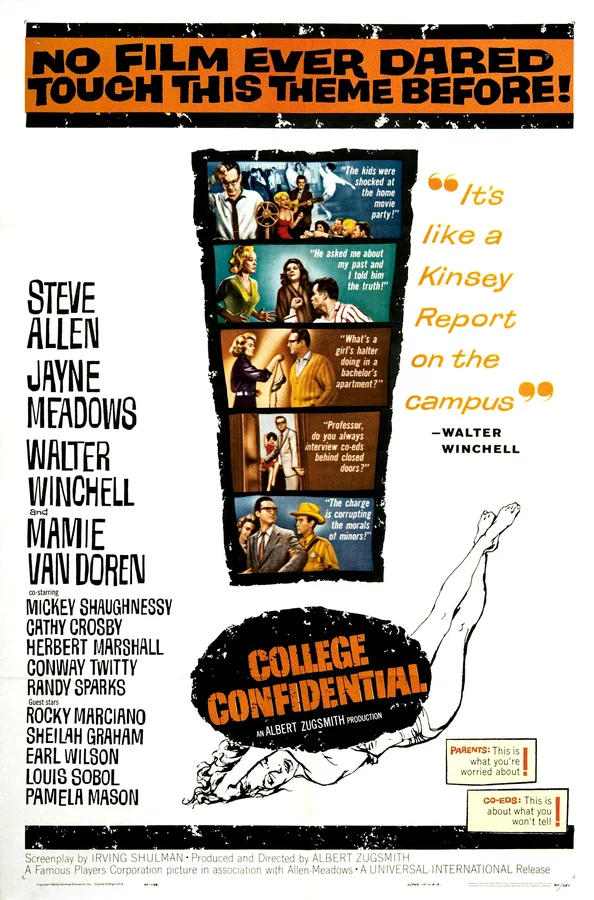 Постер: College Confidential