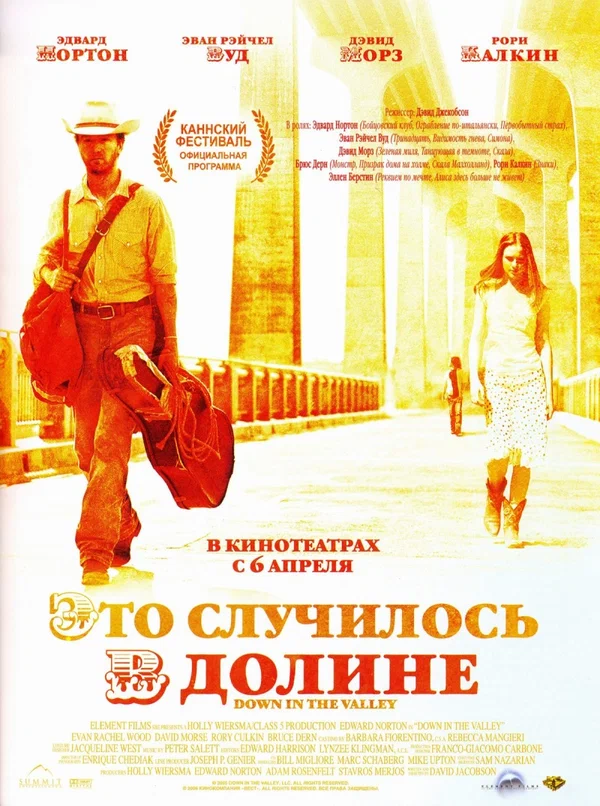 Постер: Это случилось в долине