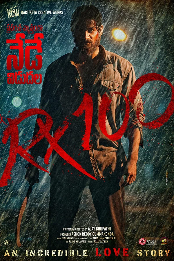 Постер: RX 100