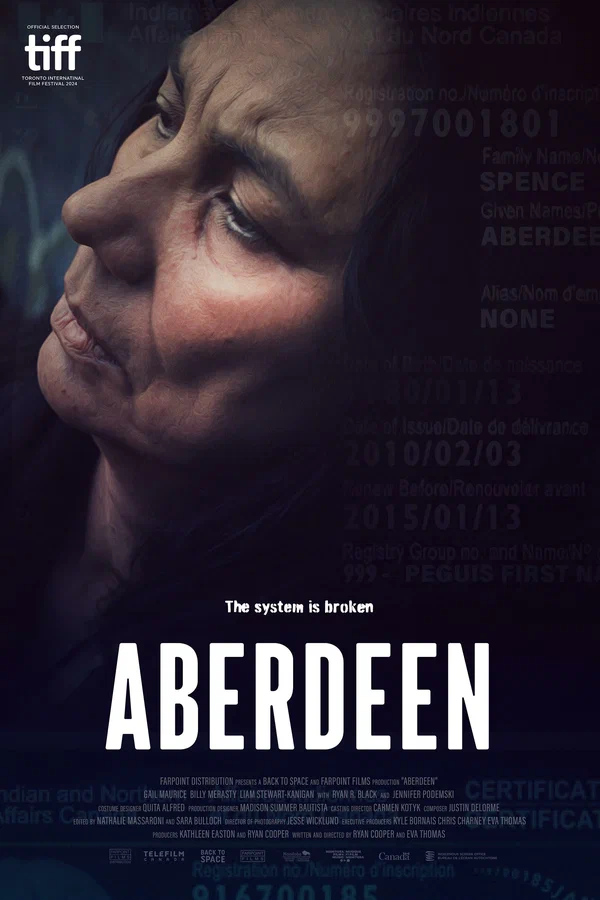 Постер: Aberdeen