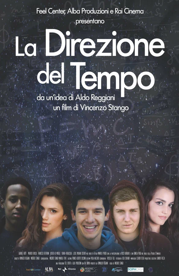Постер: La direzione del tempo