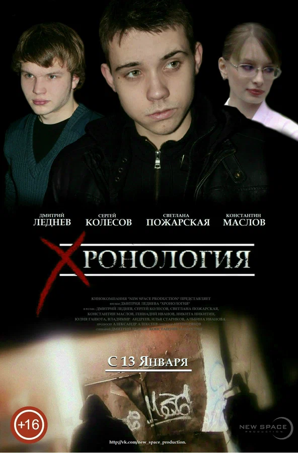 Постер: Хронология