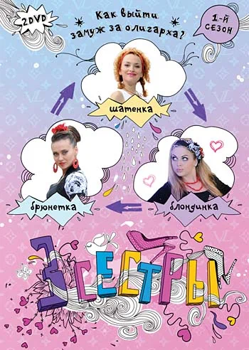 Постер: Три сестры