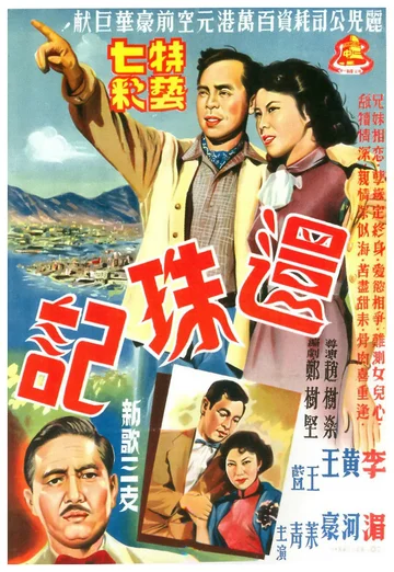 Постер: Huan zhu ji