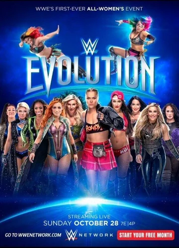 Постер: WWE Эволюция