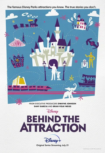 Постер: Behind the Attraction