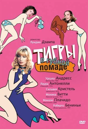 Постер: Тигры в губной помаде