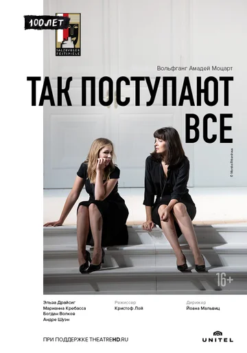 Постер: Так поступают все