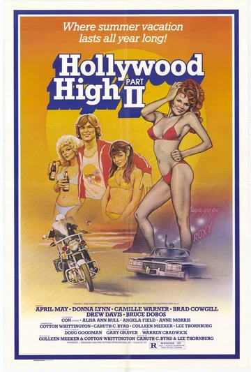 Постер: Hollywood High Part II