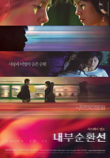 Постер: Naebusunhwanseon