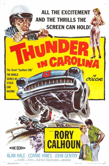 Постер: Thunder in Carolina