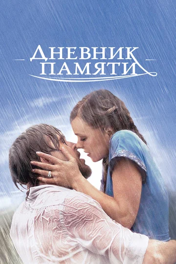 Постер: Дневник памяти