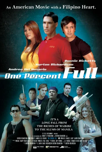Постер: One Percent Full