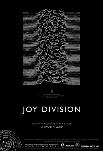 Постер: Joy Division