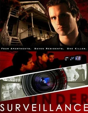 Постер: Under Surveillance