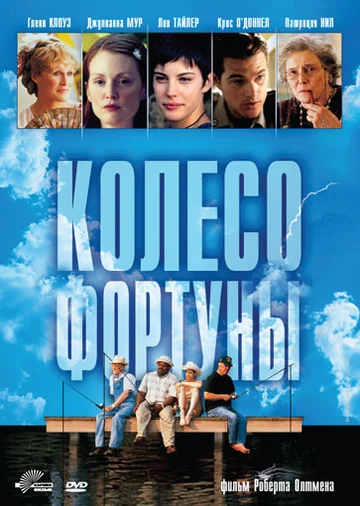 Постер: Колесо фортуны