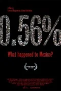 Постер: 0.56% ¿Qué le pasó a México?