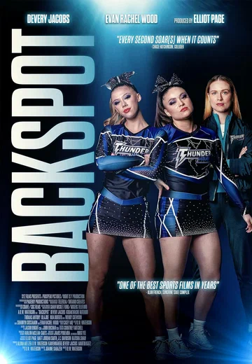 Постер: Backspot