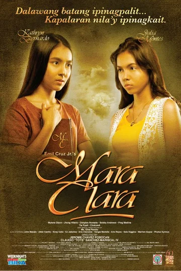 Постер: Mara Clara