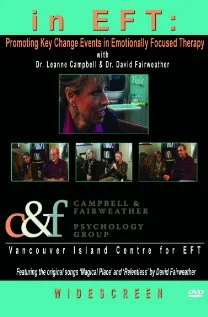 Постер: In EFT: Promoting Key Change Events in Emotionally Focused Therapy