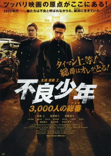 Постер: Общее число несовершеннолетних правонарушителей — 3000