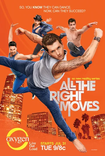 Постер: All the Right Moves