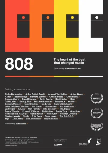 Постер: 808