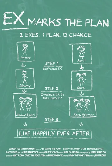 Постер: Ex Marks the Plan