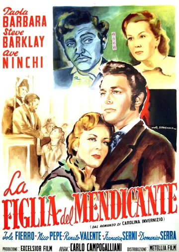Постер: La figlia del mendicante