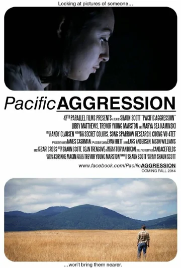 Постер: Pacific Aggression
