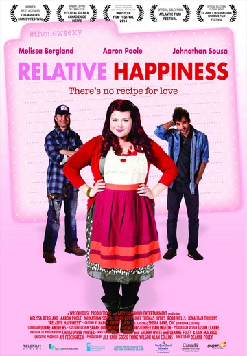 Постер: Relative Happiness