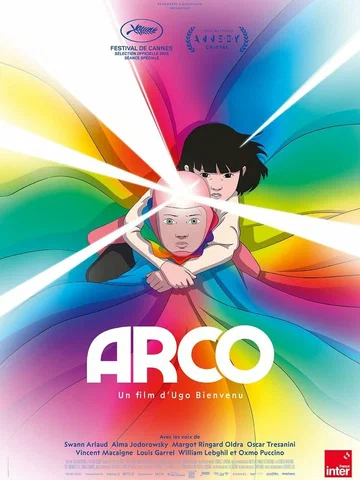 Постер: Арко