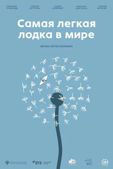 Постер: Самая легкая лодка в мире