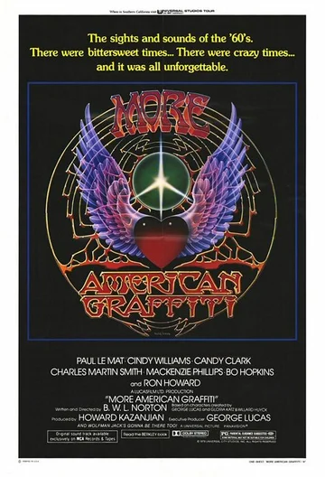 Постер: Новые американские граффити