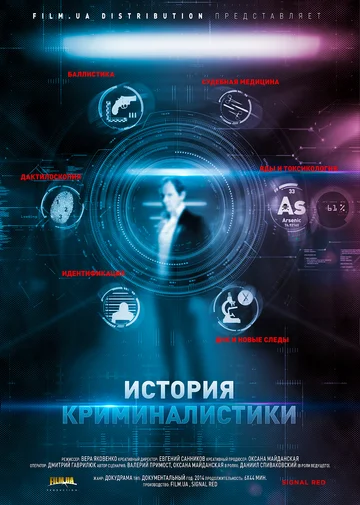 Постер: История криминалистики