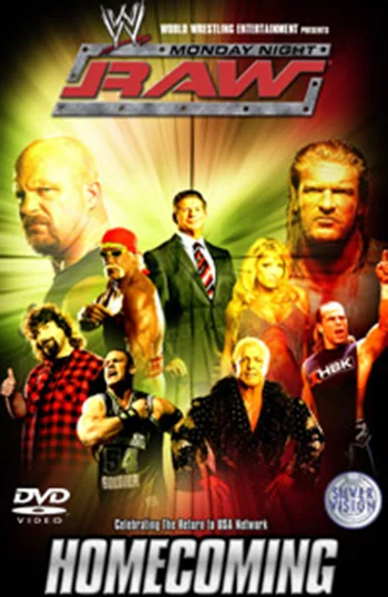 Постер: WWE Homecoming