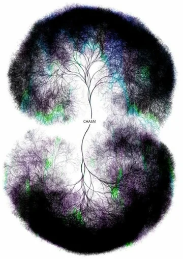 Постер: Mind Inc