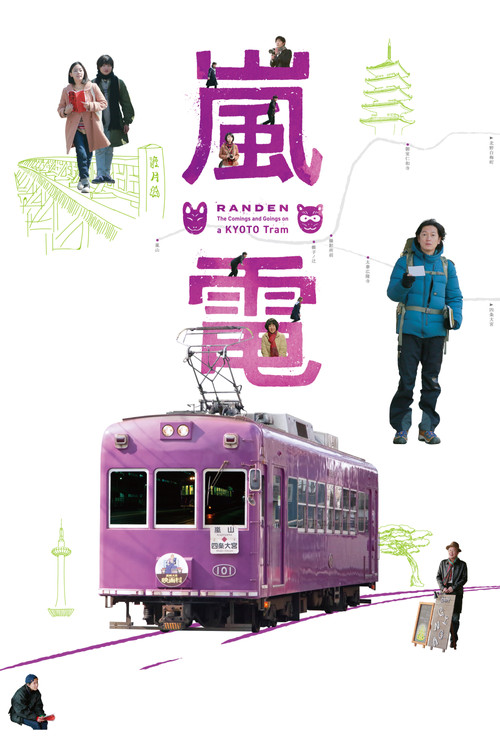 Постер: 嵐電