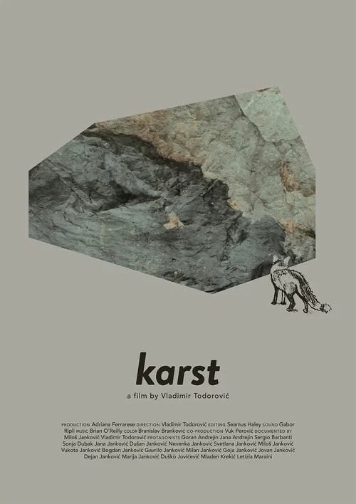 Постер: Karst