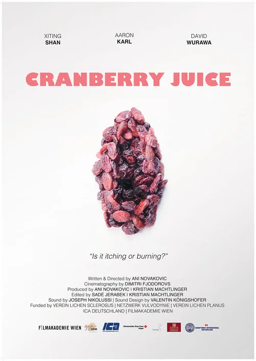 Постер: Cranberry Juice