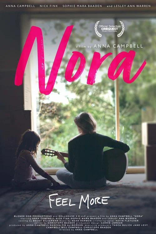 Постер: Nora